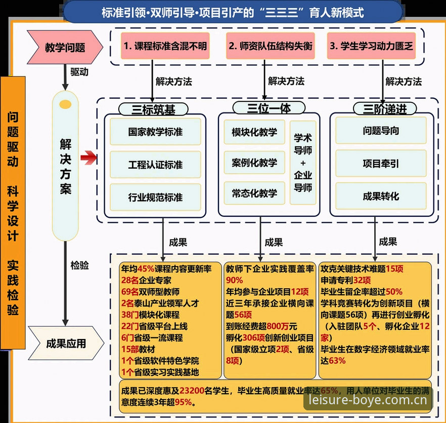 曼联收官战深度分析：卡里克临别前的战术布局与年轻化革命全面解析